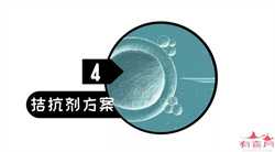 北京捐卵客服QQ,北京多名女学生收到“求卵子”短信：15天赚4万