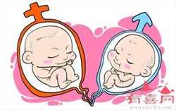 北京代孕是真的吗，北京试管婴儿的花费是多少